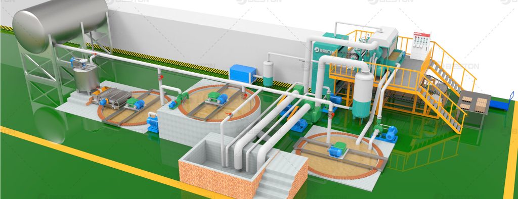 Máquina moldeadora de pasta de papel - Beston